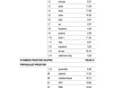 RIJEKA, KOSTRENA - ekskluzivan stan 138,86 m2 novogradnja s prekrasnim pogledom na more + okućnica 72.56m2 - S1-B, Kostrena, Kвартира