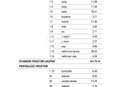 RIJEKA, KOSTRENA - ekskluzivan stan 141,72m2 novogradnja s prekrasnim pogledom na more + okućnica 59,94m2 - S1-A, Kostrena, Appartamento