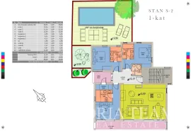 LUKSUZNI APARTMAN S POGLEDOM 100 m OD MORA - MANDRE, PAG, Pag, Kвартира