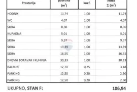 Zagreb, Blato, prekrasan četverosoban stan 107 m2, Zagreb, Flat