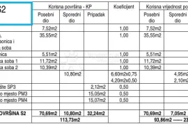 PETRČANE - LUKSUZAN STAN S2 KOMPLETNO OPREMLJEN I SPREMAN ZA USELJENJE, Zadar - Okolica, Kвартира