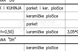 Novogradnja na odličnoj obiteljskoj lokaciji (Stan DH) - 3.KAT, Pula, Kвартира