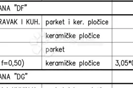 Novogradnja na odličnoj obiteljskoj lokaciji (Stan DG) - 3.KAT, Pula, Stan