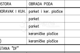 Novogradnja na odličnoj obiteljskoj lokaciji (Stan DF) - 3.KAT, Pula, Διαμέρισμα