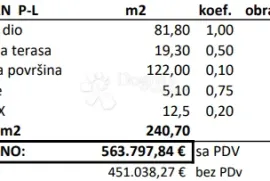 NAJPOŽELJNIJA NOVOGRADNJA U GRADU - STAN A-P-L, PRIZEMLJE S VRTOM, Novigrad, Wohnung