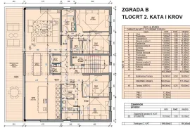 Istra, Poreč - Penthouse na 3 km od centra grada, Poreč, شقة