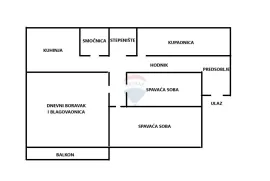 Novska, obiteljska kuća, garaža, pomoćna zgrada, vrt, Novska, Ev