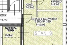 TURANJ - STAN S9 U POTKROVLJU, PRVI RED DO MORA, Sveti Filip I Jakov, Apartamento