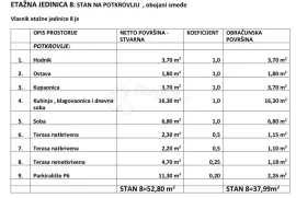 TURANJ - STAN S8 U POTKROVLJU, PRVI RED DO MORA, Sveti Filip I Jakov, Appartement