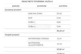 Otok Krk , Čižići 2S+DB stan u novogradnji, Dobrinj, Appartment