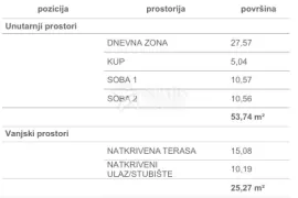 Otok Krk , Čižići 2S+DB stan u novogradnji, Dobrinj, Kвартира