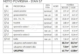 Ekskluzivno u Dogmi! Stan na drugom katu u novogradnji, Tinjan, Kвартира