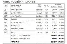 Ekskluzivno u Dogmi! Stan na drugom katu u novogradnji, Tinjan, Kвартира