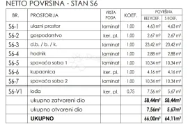 Ekskluzivno u Dogmi! Stan na drugom katu u novogradnji, Tinjan, Kвартира