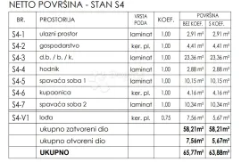 Ekskluzivno u Dogmi! Stan na prvom katu u novogradnji, Tinjan, Kвартира