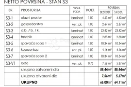 Ekskluzivno u Dogmi! Stan na prvom katu u novogradnji, Tinjan, Kвартира