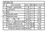 Atraktivna novogradnja - 1. kat, Ližnjan, Appartamento