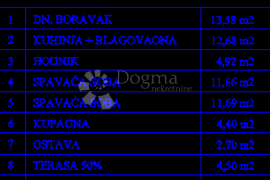 Poreč- Moderna novogradnja -- 1 KAT-- 66 M2, Poreč, شقة