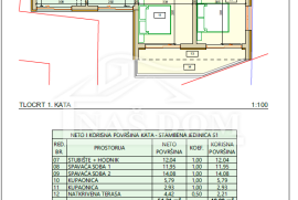 Vodice, Srima- **NOVOGRADNJA** Dvojna kuća S1 , 300 m od plaže, Vodice, Casa