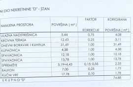 ISTRA, LIŽNJAN 2S+DB stan na 2. katu s vrtom ROH BAO - POGLED NA MORE!!, Ližnjan, Apartamento