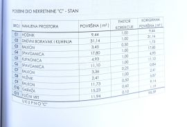 ISTRA, LIŽNJAN 3S+DB stan na 1. katu s vrtom i garažom - POGLED NA MORE!!, Ližnjan, Kвартира