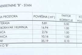 ISTRA, LIŽNJAN 1S+DB stan na prizemlju s vrtom i parkingom 36 m2, Ližnjan, Appartment