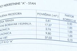 ISTRA, LIŽNJAN 1S+DB stan na prizemlju s vrtom i parkingom 36 m2, Ližnjan, Kвартира