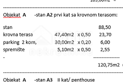 ZADAR, DIKLO - projekt luksuznih stanova, na atrativnoj lokaciji sa pogledom na more, Zadar, Daire