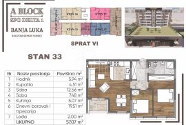 Novogradnja Banja Luka stan 57m2 sa dvije spavaće sobe u izgradnji TOP LOKACIJA, Banja Luka, Apartamento