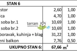 Istra, Žminj, stan 67,66m2 prvi kat, NOVO!!, #prodaja, Žminj, Appartamento