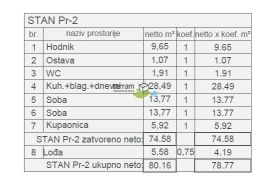 Istra, Pula, centar, stan 80,98m2, 2SS+DB, lift, NOVO!! #prodaja, Pula, Appartamento