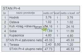 Istra, Pula, centar, stan 48,74m2, 1SS+DB, lift, NOVO!! #prodaja, Pula, Flat