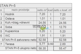 Istra, Pula, centar, stan 57,68m2, 1SS+DB, lift, NOVO!! #prodaja, Pula, Kвартира