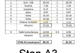 Tar - trosobni stan 3 km od mora, Tar-Vabriga, Wohnung