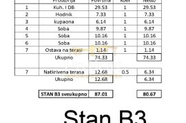 Novogradnja: stan s 3 spavaće sobe, 3 km od mora, Tar-Vabriga, Wohnung