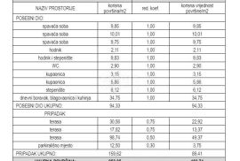 ŠIBENIK, VODICE - Predivan stan s vrtom S2 pokraj mora, Vodice, شقة