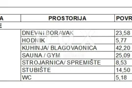 OPATIJA, POBRI - započeta gradnja 100m2 S GRAĐEVNOM DOZVOLOM!!! + okućnica 1200m2, Opatija - Okolica, بيت