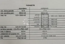 VILA S BAZENOM- PRILIKA - CIJENA SITNICA !!, Kloštar Ivanić, Ev