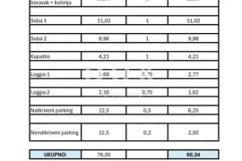 PULA - Namješteni 2S+DB stan u novogradnji, Pula, Apartamento