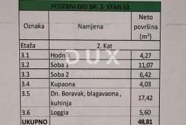 RIJEKA, GORNJI ZAMET - 2S+DB u novogradnji s pogledom na more, Rijeka, شقة