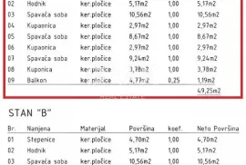 OTOK KRK, MALINSKA - Moderna dvojnica, bazen, parking, pogled, Malinska-Dubašnica, Casa