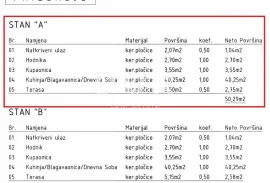 OTOK KRK, MALINSKA - Moderna dvojnica, bazen, parking, pogled, Malinska-Dubašnica, Casa