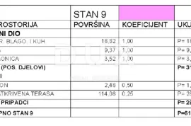 CRIKVENICA - Stan od 61,47 m2, 450 m od mora, Crikvenica, Apartamento