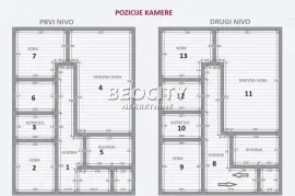 Palilula, Krnjača, Save Kovačevića ulica 3., 5.0, 240m2, Palilula, Famiglia