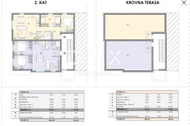 ZADAR, BIBINJE - Penthouse s pogledom na more u izgradnji S4, Bibinje, Διαμέρισμα