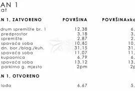 Kastav , Rešetari 3S+DB S1 novogradnja, Kastav, Appartamento