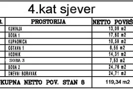 Split: Zapadna obala-119m2 prvi red uz more, Split, شقة