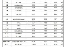 Novogradnja Rugvica  - Trstenik S1, Rugvica, Kвартира