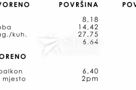 Kastav , Rešetari 1S+DB S11 novogradnja, Kastav, Διαμέρισμα