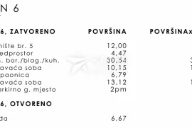 Kastav , Rešetari 2S+DB S6 novogradnja, Kastav, Wohnung